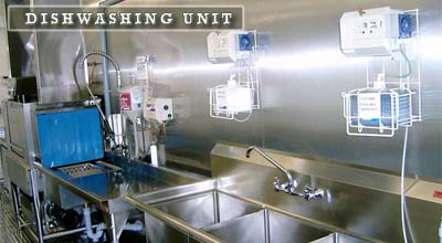 Mobile Dishwashing Unit Services